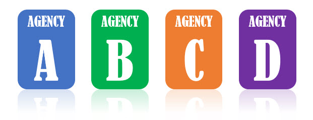 Digital Marketing company