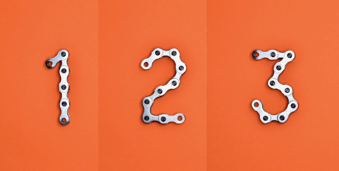 3 Steps of Good Content