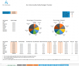 Arc Intermedia Digital Budget Tracker