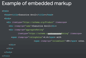 Example of Schema Markup