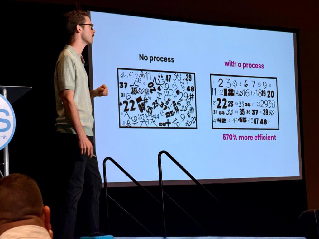 Presenter at Digital Summit Philadelphia