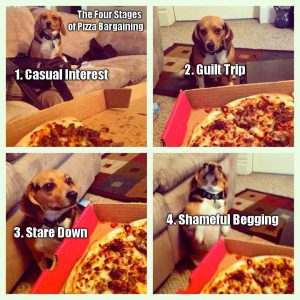 4 Stages of Pizza Bargaining