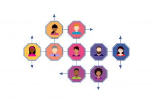 Network of connected individuals
