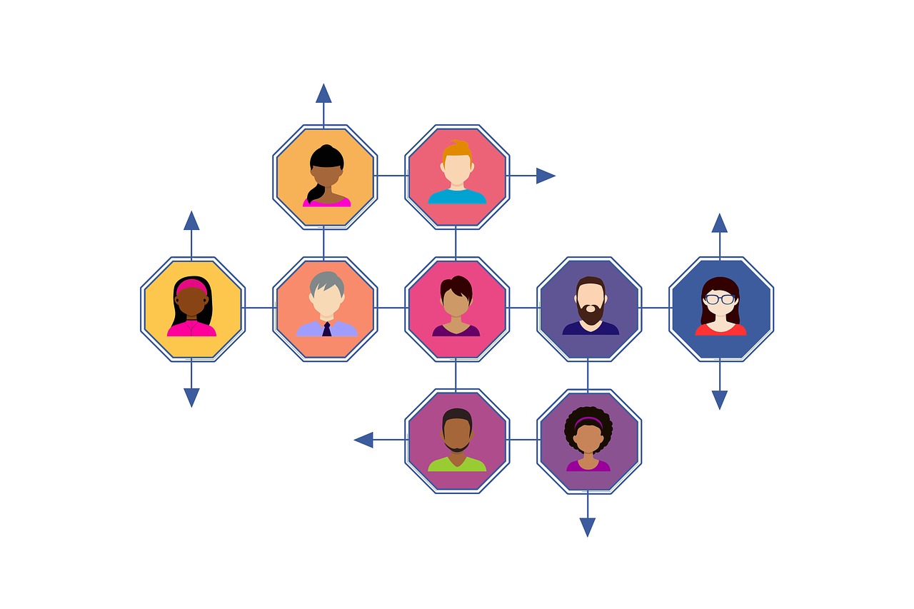 Network of connected individuals
