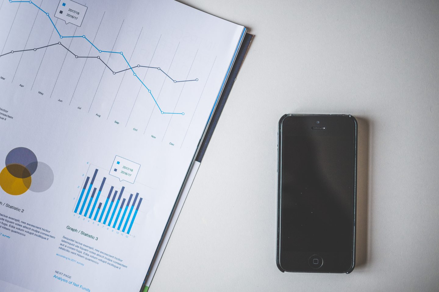 iPhone and documents containing graphs and charts