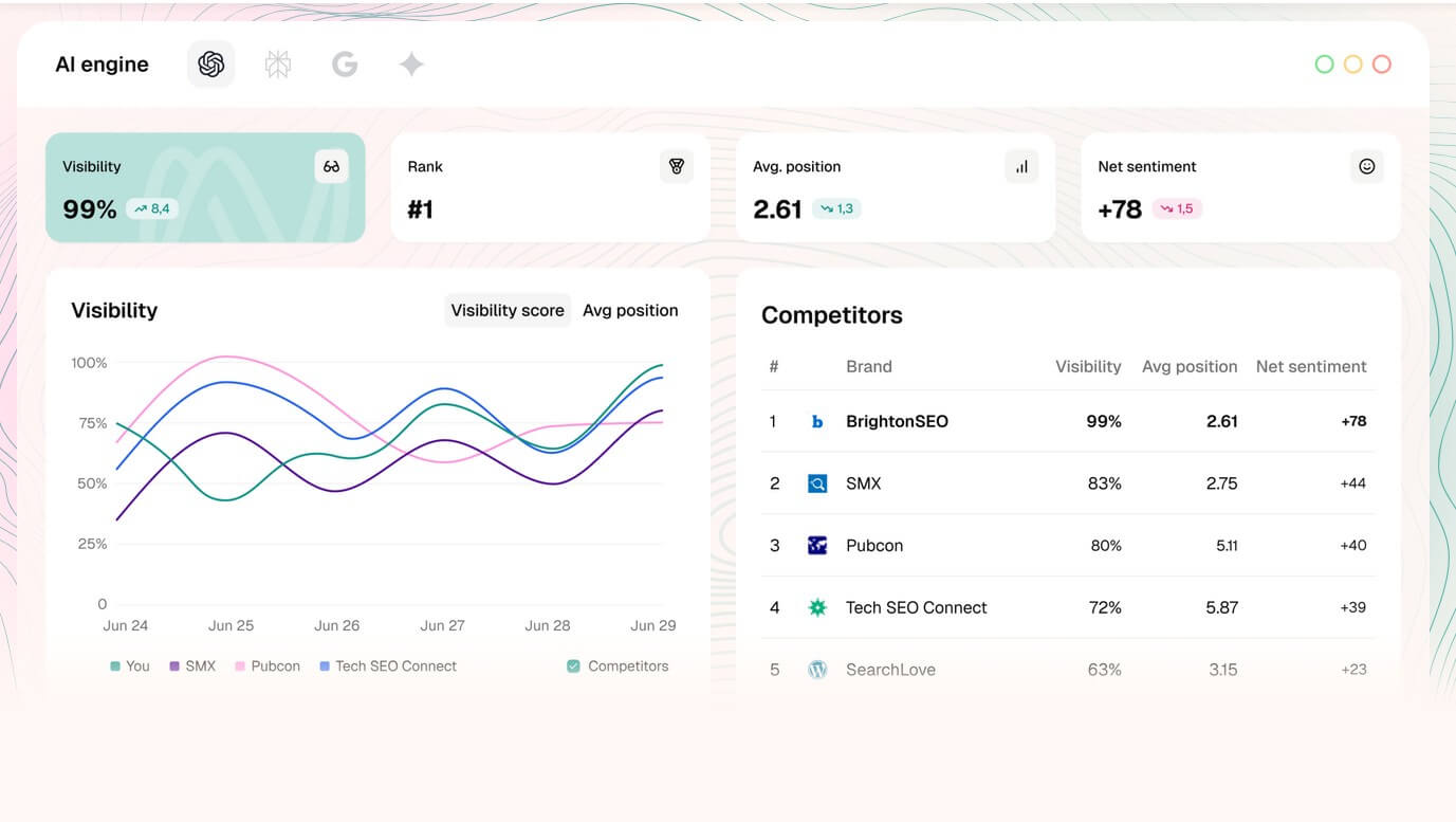Best AI Visibility Tracking Platforms for 2026 (Top Tools Compared)